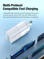 65W GaN Charger with 2 USB C and USB A Ports