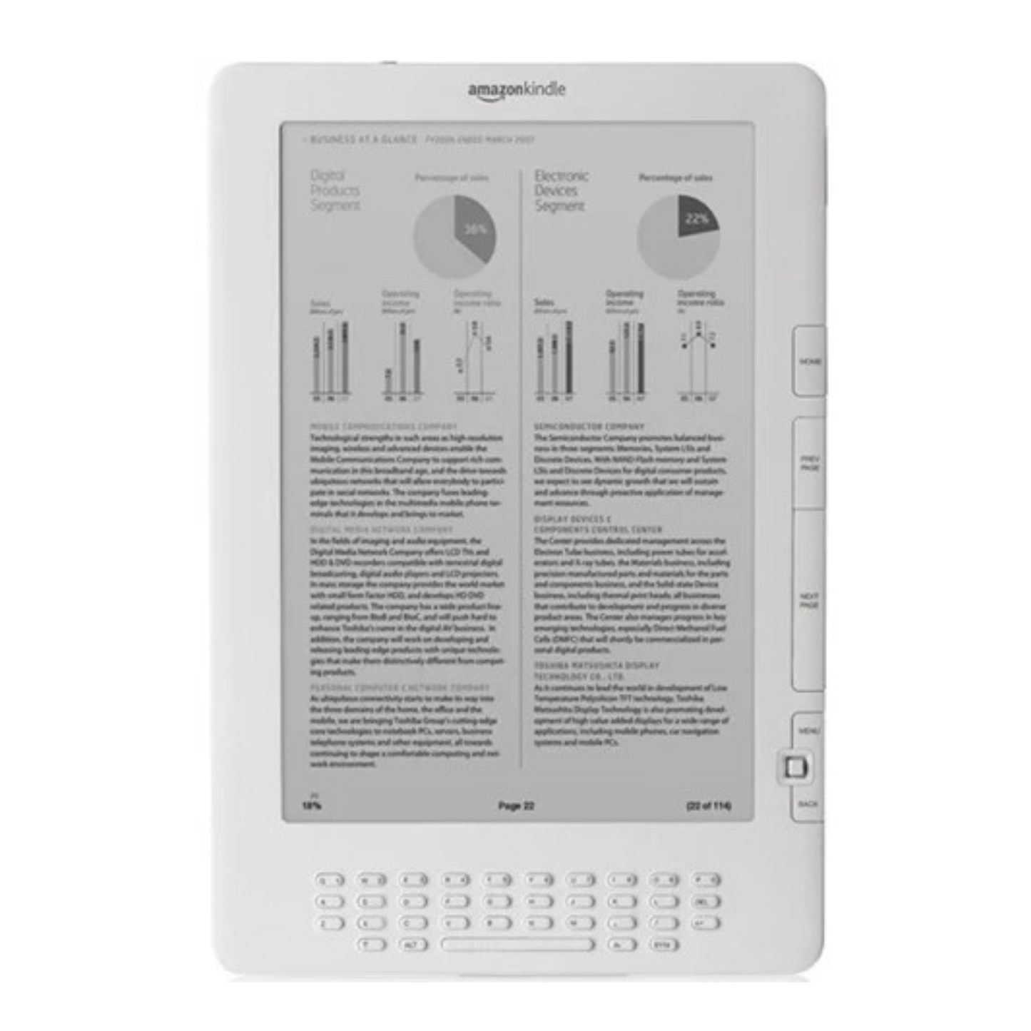 Hydrogel Screen Protector for Kindle DX