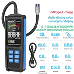 Gas Leak Detector 0β50000PPM - HBC