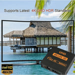 HDMI Splitter 1x2 4K 30Hz 1 In 2 Out 1.4b