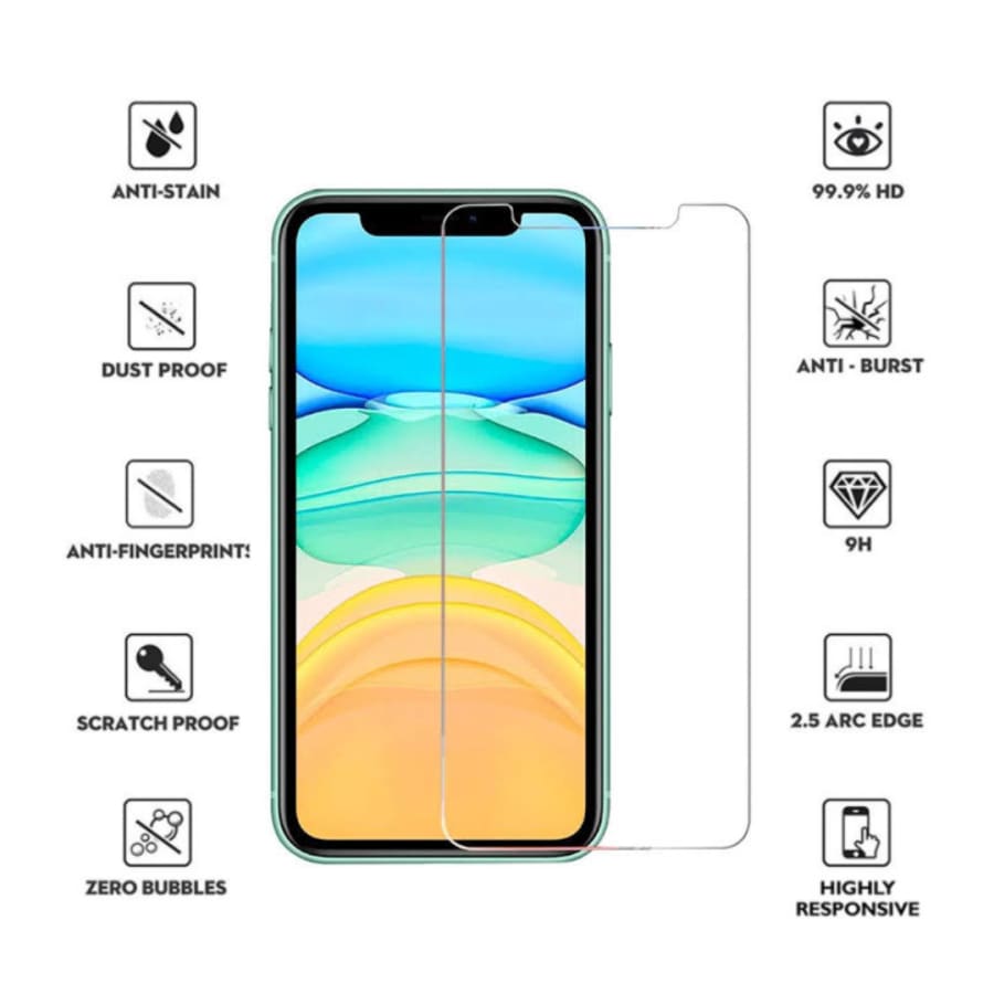 Screen Protectors for iPhone 12 Mini (5.4”) (Pack of 2)