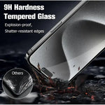 iPhone 16 Pro Max Privacy Tempered Glass Screen Protector β 9H HD Anti-Spy 2.5D Rounded Edge Impact & Scratch Resistant