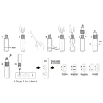 Meth Test Kit - 7 x Instant On-site Kits (Recommended for a 4 Bedroom Home) - Tools & (multipurpose)