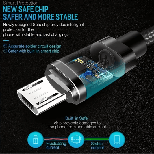 Micro USB braided charging cable close-up