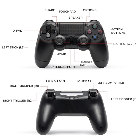 Black Wireless PS4 Controller Side View for PlayStation 4 and PC