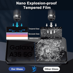 Samsung Galaxy A35 5G Privacy Tempered Glass Screen Protector