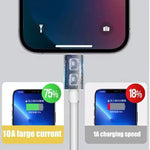 Type B (Micro USB) Charger Cable for Samsung Phones & Tablets - Phone/Tablet Accessories