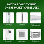 Universal Heat Pump Remote - Electronics