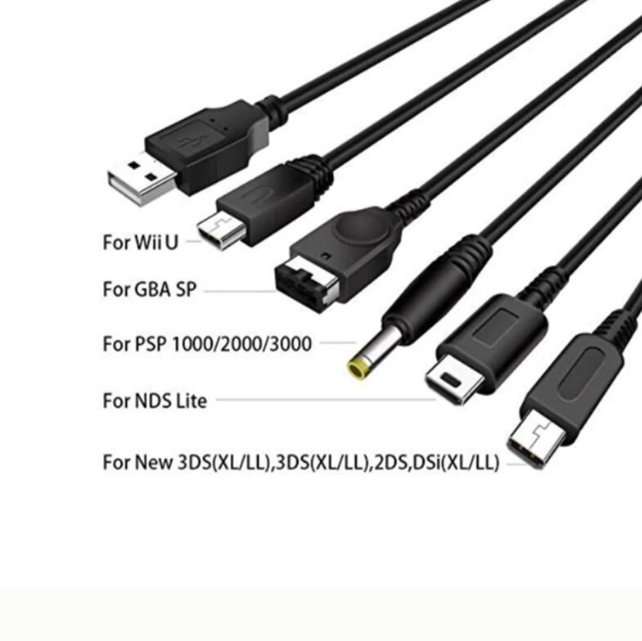Set of USB cables with different connectors labeled for various gaming devices on a white background.