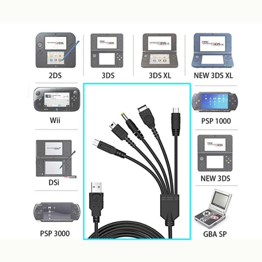 Multifunctional cable with connectors for various gaming devices on a white background