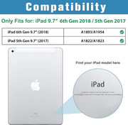 iPad 5th Gen 9.7-inch (2017) Rotating Case – 360° Slim Protective Cover with Stand (Red)