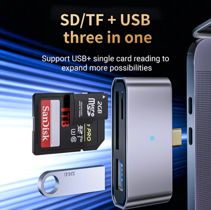 Three-in-one SD/TF USB card reader with SanDisk memory card and USB flash drive on a blue and black background.