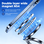 360-degree rotating magnetic phone holder with foldable design