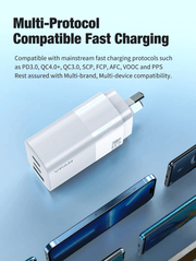 65W GaN Charger with 2 USB C and USB A Ports