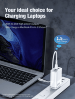 65W GaN Charger with 2 USB C and USB A Ports