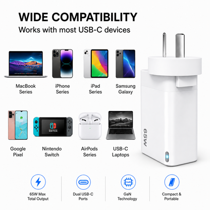 White M39 USB-C adapter plug shown on a light gray background with compatibility text and multiple device logos including MacBook, iPhone, iPad, Samsung Galaxy, Google Pixel, Nintendo Switch, AirPods, and USB-C Laptops. Feature icons below highlight 65W max output, dual USB-C ports, GaN technology, and compact portability.