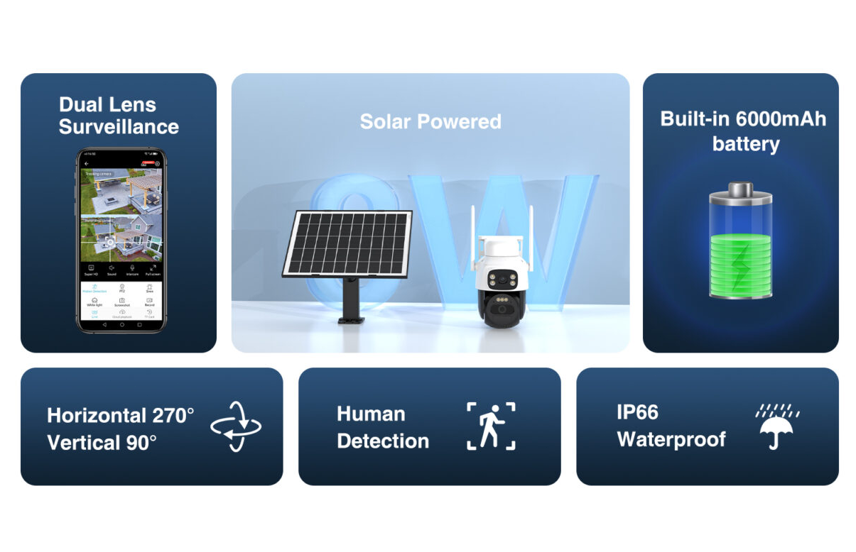 Solar 4G Security Camera Outdoor