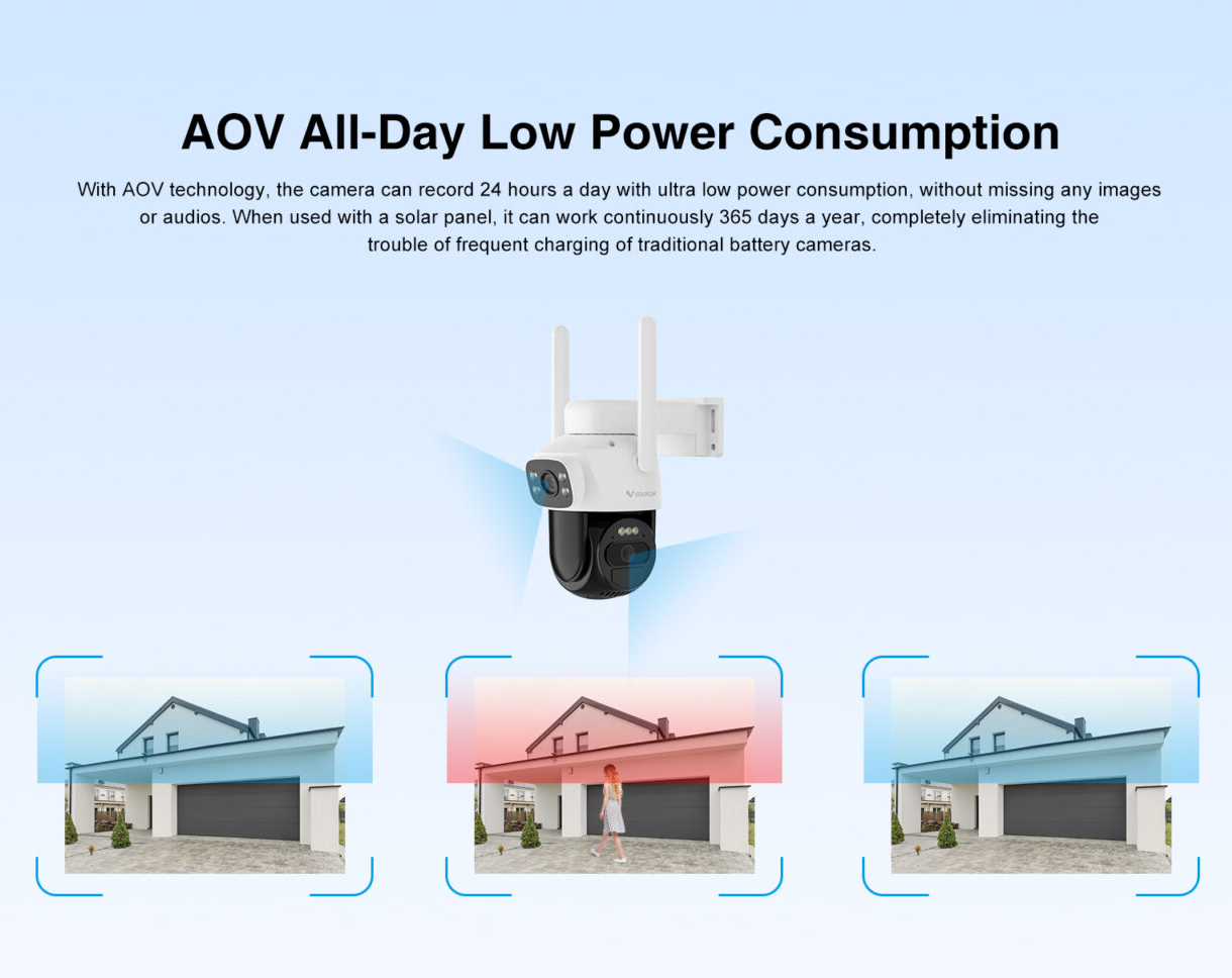 Solar 4G Security Camera Outdoor