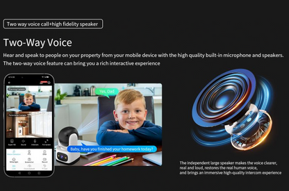Dual Lens Security Camera