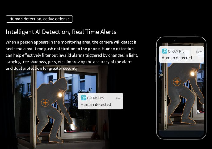 Dual Lens Security Camera