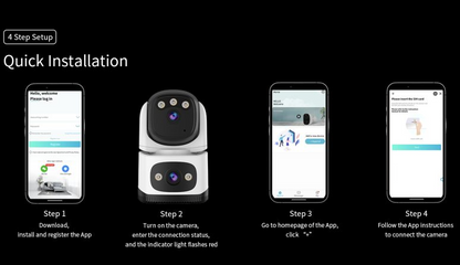 Dual Lens Security Camera