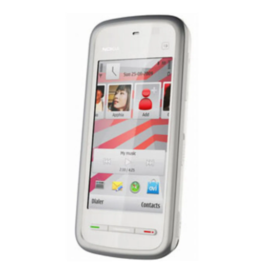 Hydrogel Screen Protector for Nokia 5230