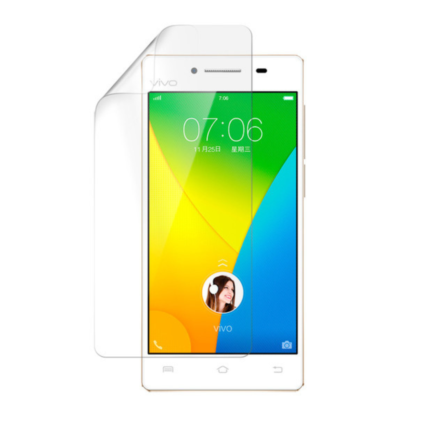 Hydrogel Screen Protector for Vivo Y51