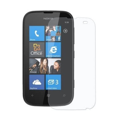 Hydrogel Screen Protector for Nokia Lumia 510 (Pack of 2)