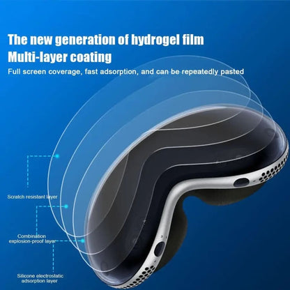 Hydrogel Screen Protector for Apple Vision Pro