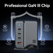 100W GaN desktop charging station with three USB-C ports and one USB-A port