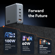 100W GaN desktop charging station with three USB-C ports and one USB-A port