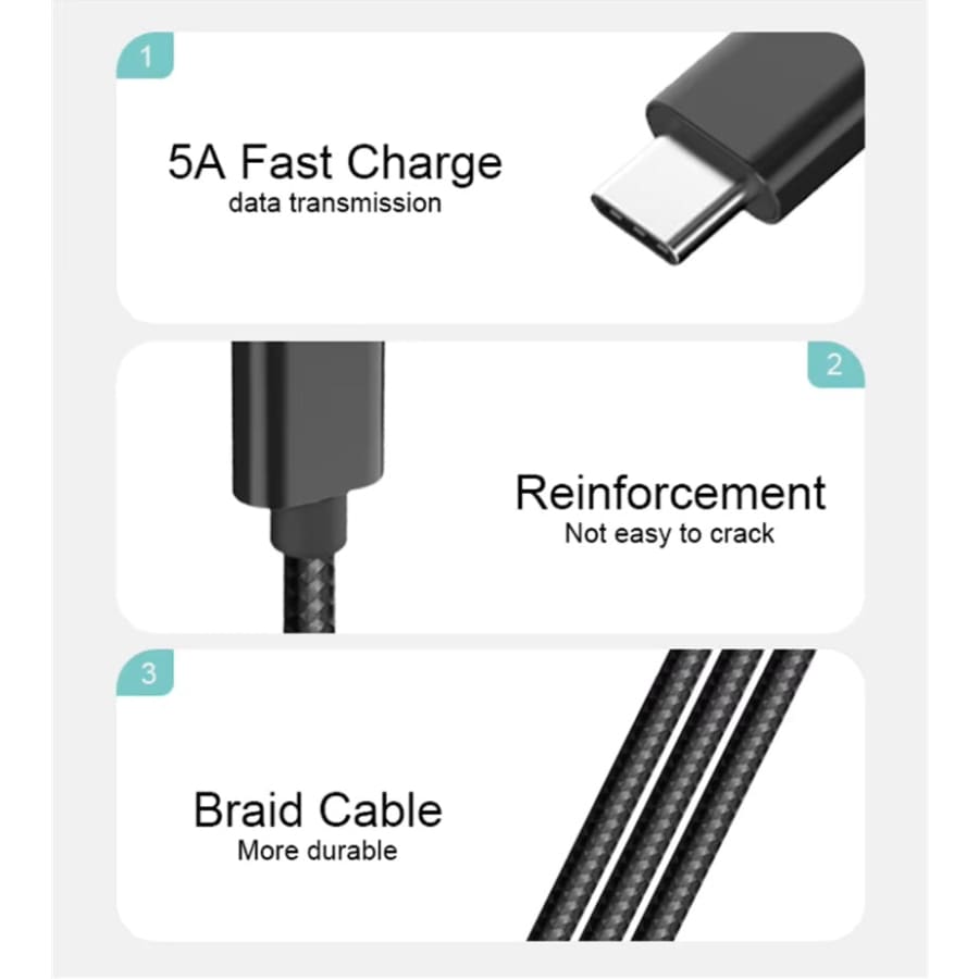 Type C to Type C (1m) Charger Cable For Samsung Devices (Black)