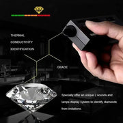 Diamond Tester - Tools & Kits (multipurpose)