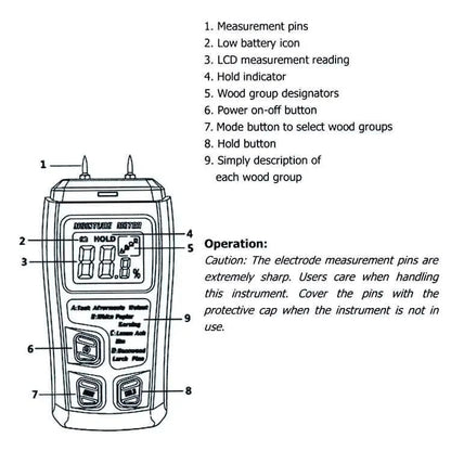 Digital Wood Moisture Meter (MT10)