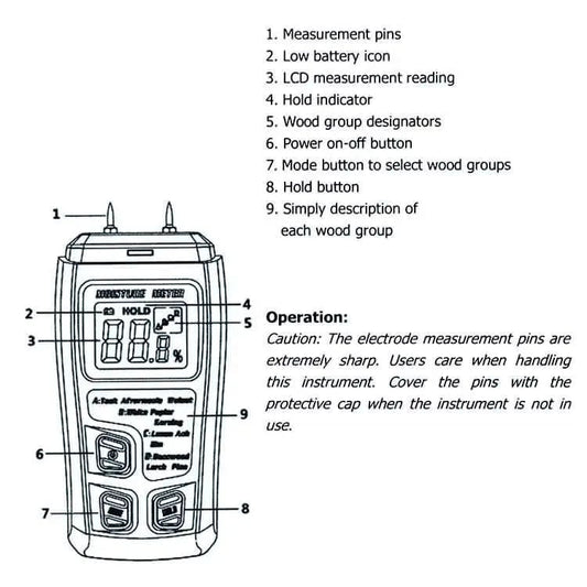 Digital Wood Moisture Meter (MT10)