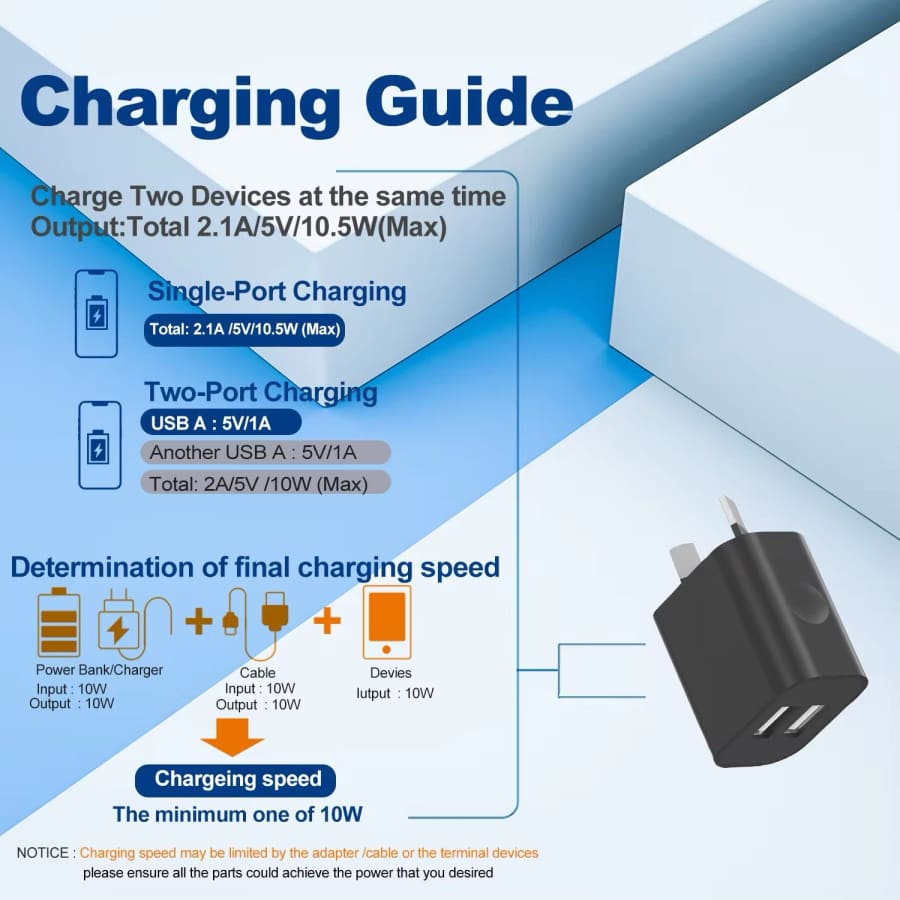 Dual USB Power Adapter Wall Plug (NZ / AUS) (Black)