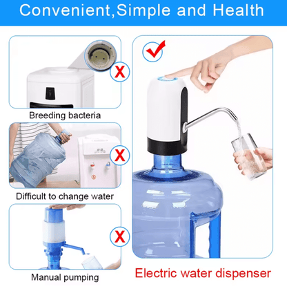Desktop Water Dispenser Pump Front View