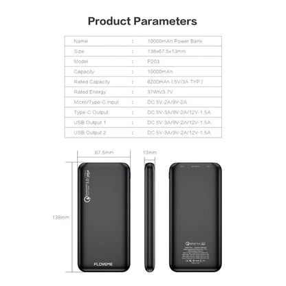 Floveme 10,000 mAh Power Bank
