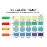 Formaldehyde (HCHO) Air Quality Test Kit - Tools & Kits (multipurpose)