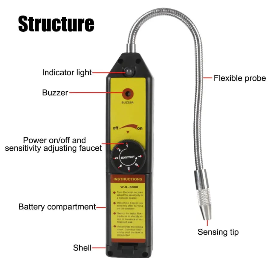 Halogen - Freon - Gas Leakage Tester