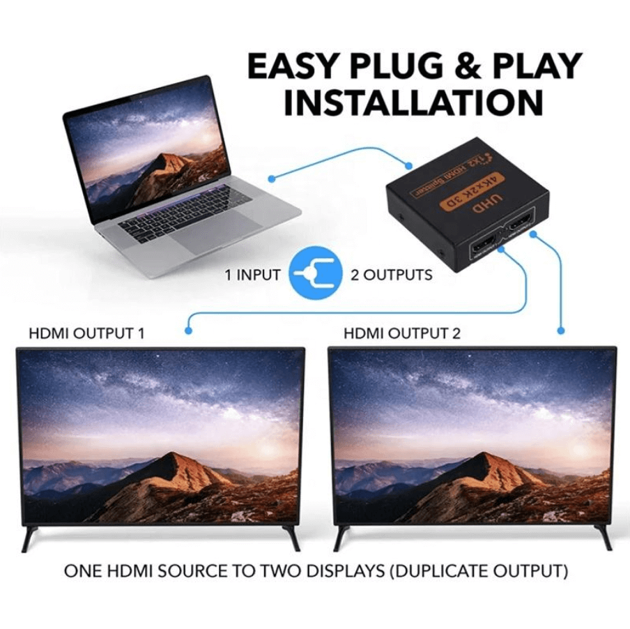 HDMI 1.4b splitter 1x2 plug and play