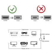 HDMI to VGA Converter Adapter with Audio & USB