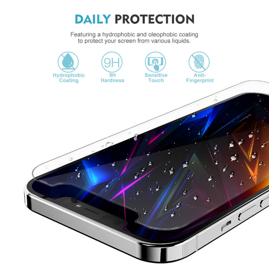 A clear screen protector shown partially covering a smartphone, with marketing text at the top reading 'DAILY PROTECTION' and feature icons for hydrophobic coating, 9H hardness, sensitive touch, and anti-fingerprint protection.