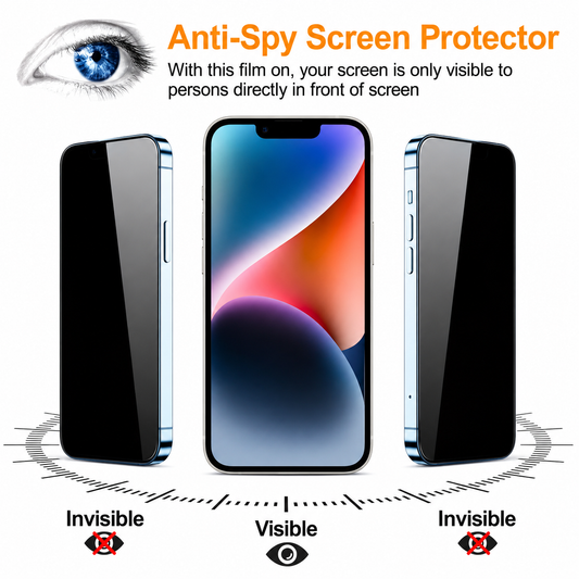 Anti-Spy Screen Protector promotional graphic showing three smartphone mockups on a white background, with text explaining that the screen is only visible to people directly in front. An eye illustration appears at top left, and the words 'Invisible' and 'Visible' are labeled below the phone.