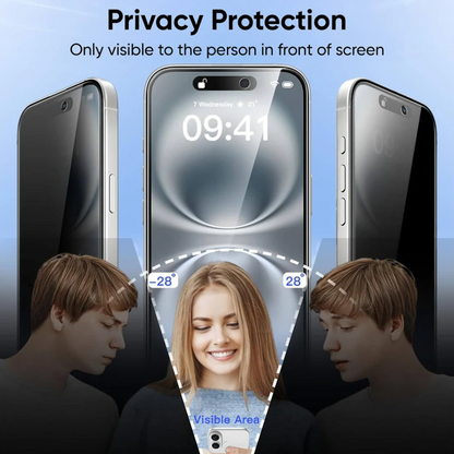 Promotional graphic for privacy screen protection on smartphones, showing three phone mockups with darkened side views and a central phone with a blurred screen. Text reads 'Privacy Protection' and 'Only visible to the person in front of screen,' with two women and two men illustrated to show the obscured face effect.