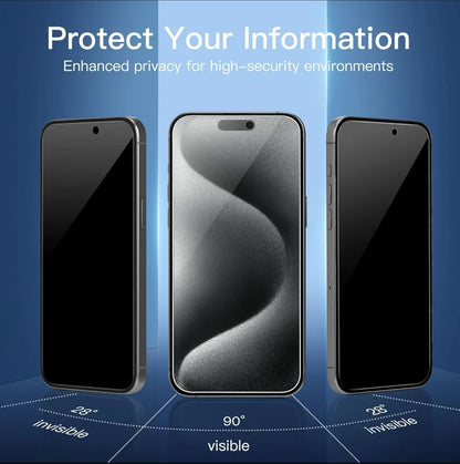 Three smartphone mockups on a blue gradient background with the headline 'Protect Your Information' and text showing visibility angles: 28° invisible, 90° visible, and 28° invisible.