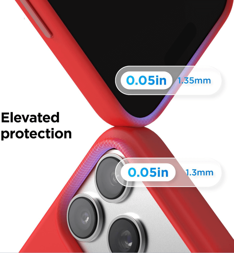 Close-up of a smartphone with camera lens and protective film, emphasizing 'Elevated protection' text.