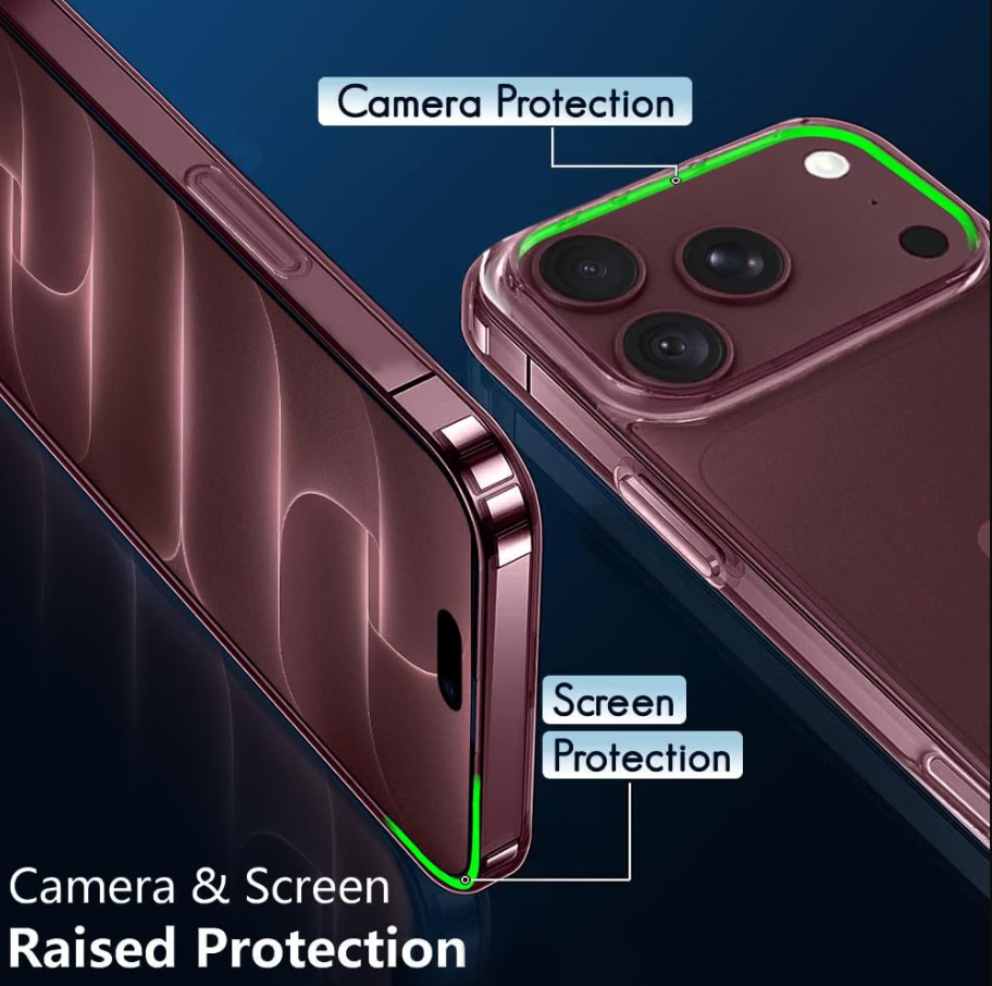 A clear phone case shown on a smartphone, with callout labels highlighting camera protection, screen protection, and raised edge protection against a dark blue background.