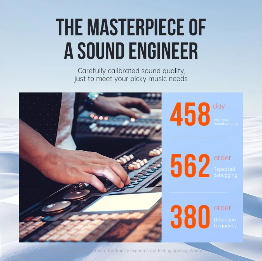 Promotional graphic with the headline 'THE MASTERPIECE OF A SOUND ENGINEER' above a photo of hands adjusting audio controls, alongside large orange numbers reading 458, 562, and 380 on a pale blue background.
