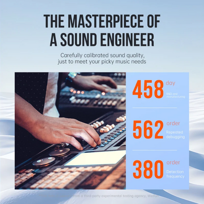 Promotional graphic with the headline 'THE MASTERPIECE OF A SOUND ENGINEER' above a photo of hands adjusting audio controls, alongside large orange numbers reading 458, 562, and 380 on a pale blue background.